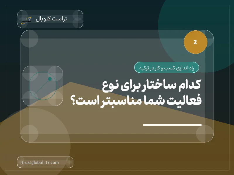 کدام ساختار برای نوع فعالیت شما مناسبتر است؟ کدام ساختار برای نوع فعالیت شما مناسبتر است؟