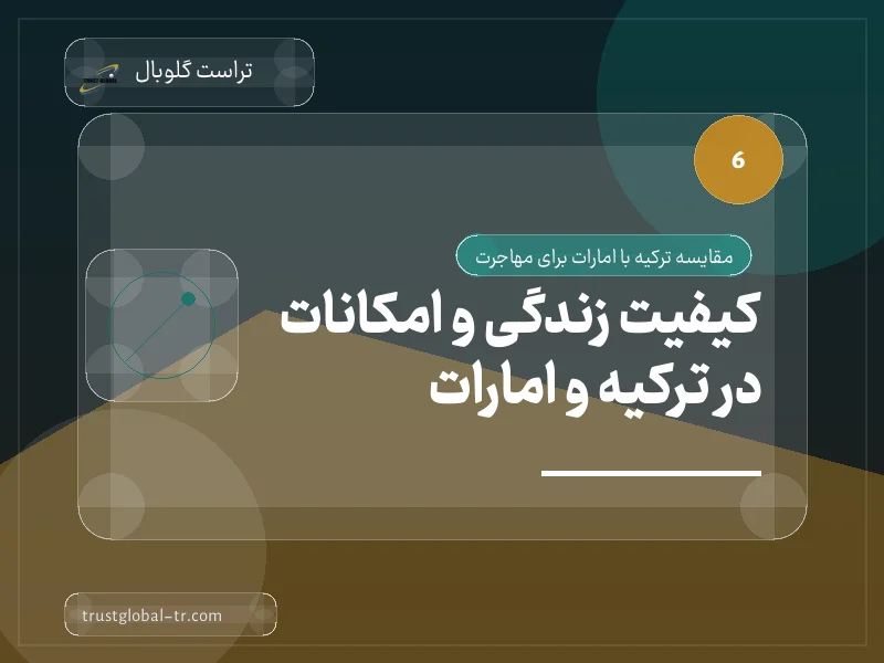 کیفیت زندگی و امکانات در ترکیه و امارات کیفیت زندگی و امکانات در ترکیه و امارات