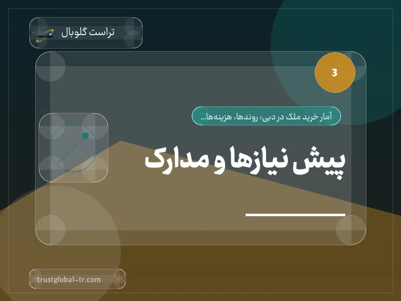 2. پیش نیازها و مدارک 2. پیش نیازها و مدارک