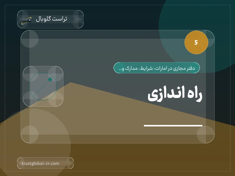 3. راه اندازی 3. راه اندازی