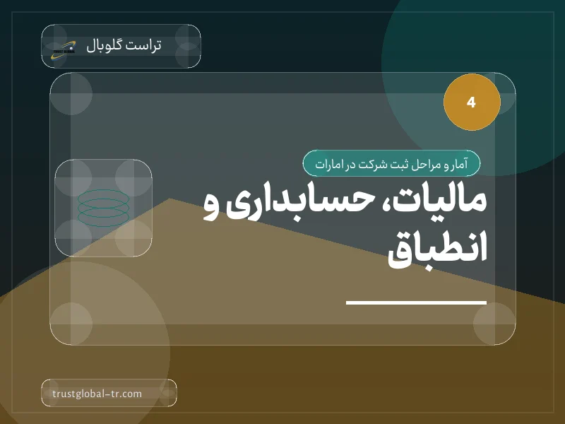 4. مالیات، حسابداری و انطباق 4. مالیات، حسابداری و انطباق