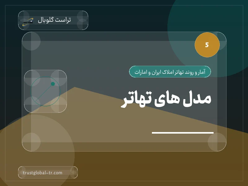 4. مدل های تهاتر 4. مدل های تهاتر