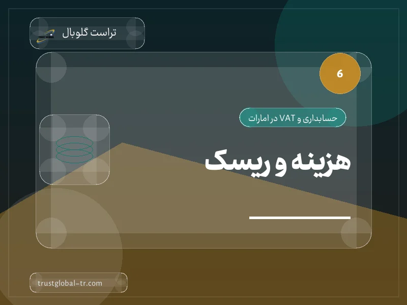 4. هزینه و ریسک 4. هزینه و ریسک