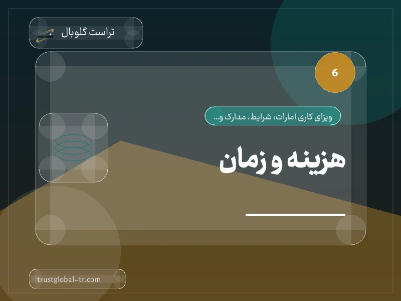 4. هزینه و زمان 4. هزینه و زمان
