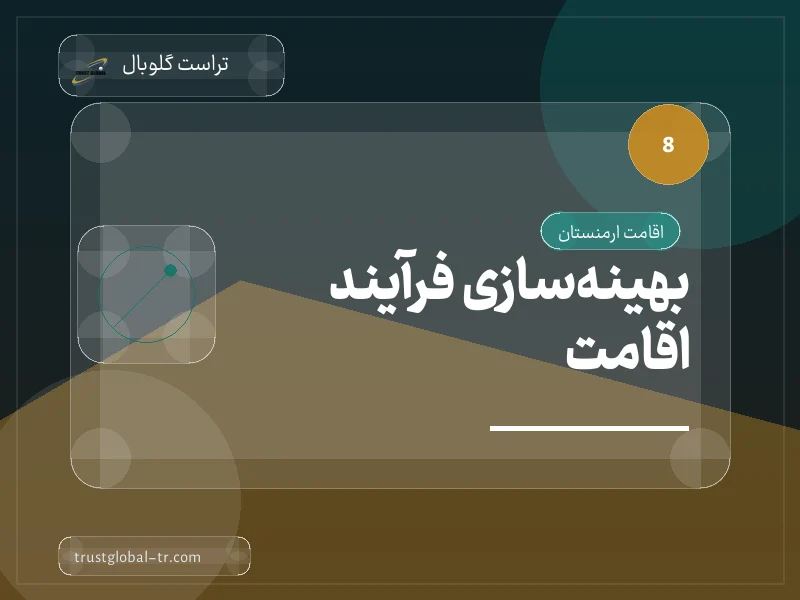6. بهینهسازی فرآیند اقامت 6. بهینهسازی فرآیند اقامت