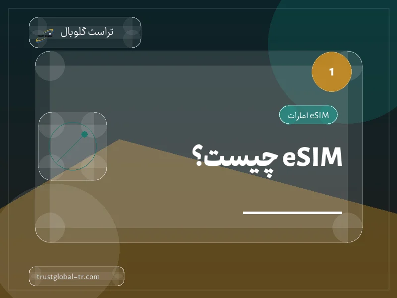 eSIM چیست؟ eSIM چیست؟